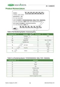 CUN06A1B Datasheet Page 15