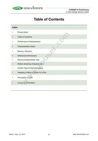 CUN0QF1A Datasheet Page 2