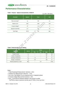 CUN26A1B Datasheet Page 3