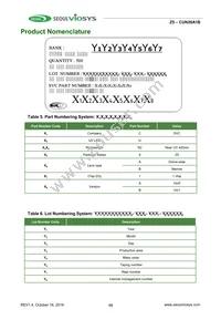 CUN26A1B Datasheet Page 15