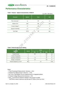 CUN66A1B Datasheet Page 3