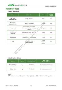 CUN6GF1A Datasheet Page 16