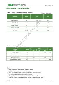 CUN86A1B Datasheet Page 3