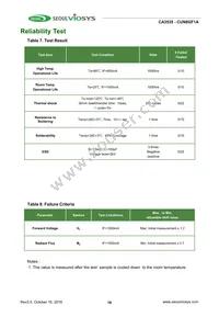 CUN8GF1A Datasheet Page 16