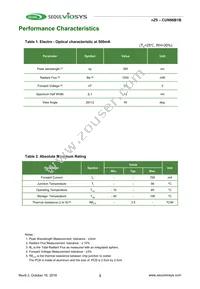 CUN96A1G Datasheet Page 3