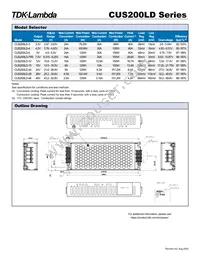 CUS200LD7R5 Datasheet Page 2