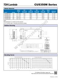 CUS350M36/F Datasheet Page 2