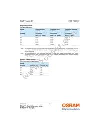 CUW Y3SH.B1-8D7E-E4I6-1 Datasheet Page 5