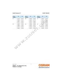 CUW Y3SH.B1-8D7E-E4I6-1 Datasheet Page 7