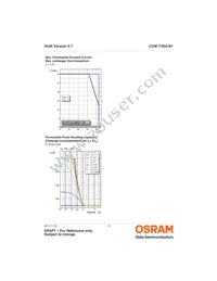 CUW Y3SH.B1-8D7E-E4I6-1 Datasheet Page 12