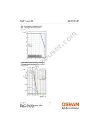 CUW Y3SH.B1-DEGF-GSRR-1 Datasheet Page 12