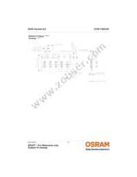 CUW Y3SH.B1-DEGF-GSRR-1 Datasheet Page 16