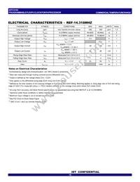 CV193DPAG Datasheet Page 16