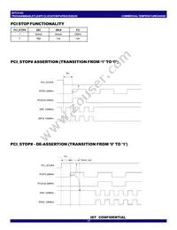 CV193DPAG Datasheet Page 17