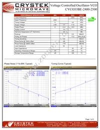 CVCO33BE-2400-2500 Datasheet Cover