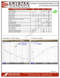 CVCO33CL-0110-0150 Datasheet Cover