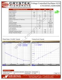 CVCO33CL-0204-0206 Datasheet Cover