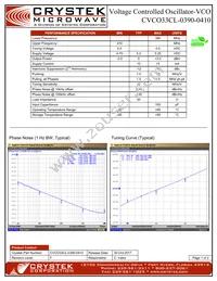 CVCO33CL-0390-0410 Datasheet Cover