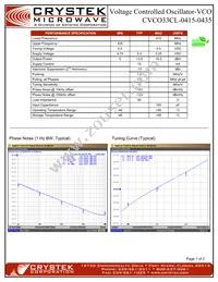 CVCO33CL-0415-0435 Datasheet Cover