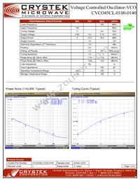 CVCO45CL-0100-0140 Datasheet Cover