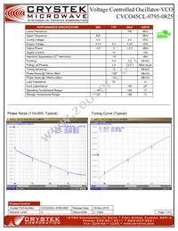 CVCO45CL-0795-0825 Datasheet Cover