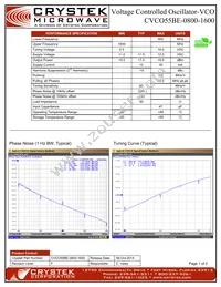 CVCO55BE-0800-1600 Datasheet Cover