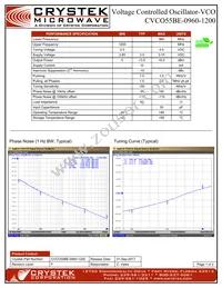 CVCO55BE-0960-1200 Datasheet Cover