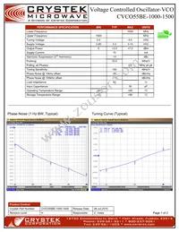 CVCO55BE-1000-1500 Datasheet Cover