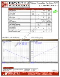 CVCO55BE-1520-1635 Datasheet Cover