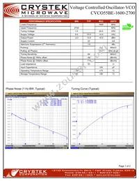 CVCO55BE-1600-2700 Datasheet Cover