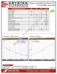 CVCO55BE-1650-2050 Datasheet Cover