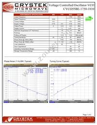 CVCO55BE-1750-1810 Datasheet Cover