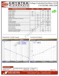 CVCO55BE-1800-2200 Datasheet Cover