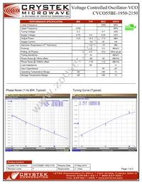 CVCO55BE-1950-2150 Datasheet Cover