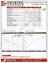 CVCO55BE-2600-3100 Datasheet Cover