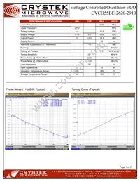 CVCO55BE-2620-2910 Datasheet Cover