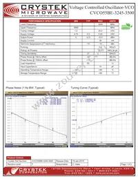 CVCO55BE-3245-3500 Datasheet Cover