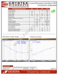 CVCO55CC-0380-0440 Datasheet Cover