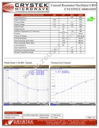 CVCO55CC-0440-0505 Datasheet Cover