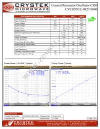 CVCO55CC-0827-0840 Datasheet Cover