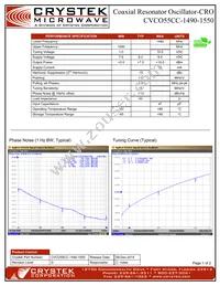 CVCO55CC-1490-1550 Datasheet Cover