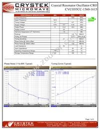 CVCO55CC-1560-1615 Datasheet Cover