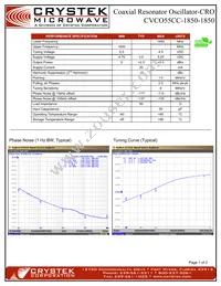 CVCO55CC-1850-1850 Datasheet Cover