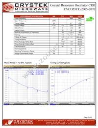 CVCO55CC-2005-2070 Datasheet Cover