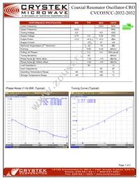 CVCO55CC-2032-2032 Datasheet Cover