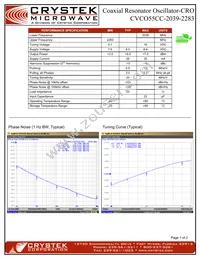 CVCO55CC-2039-2283 Datasheet Cover