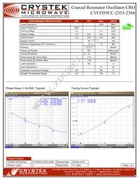 CVCO55CC-2353-2366 Datasheet Cover