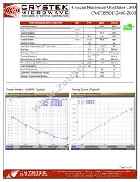 CVCO55CC-2400-2600 Datasheet Cover