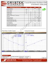 CVCO55CC-2430-2550 Datasheet Cover