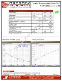 CVCO55CC-2435-2485 Datasheet Cover